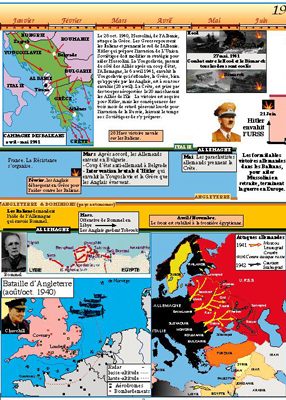 Extrait 3 — La Seconde Guerre mondiale