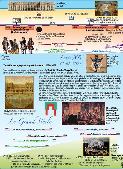 Extrait 1 — LE CHATEAU DE VERSAILLES