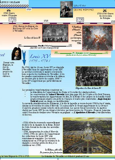 Extrait 4 — LE CHATEAU DE VERSAILLES