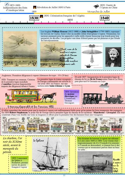 Extrait 3 — Les Transports