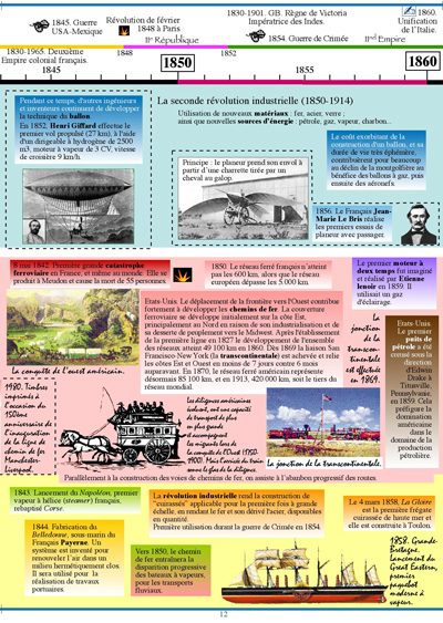Extrait 4 — Les Transports