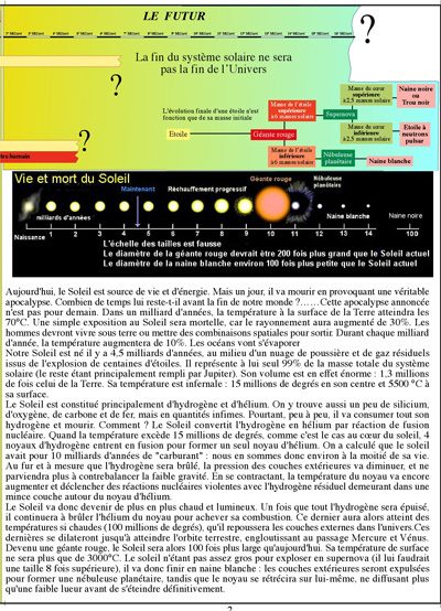 Extrait 2 — DE L'ATOME À L'UNIVERS