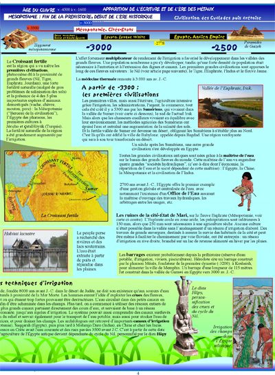 Extrait 4 — HISTOIRE DE L'EAU