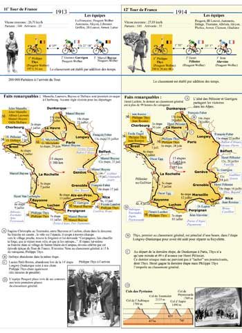 Extrait 3 — LES 100 TOURS DE FRANCE