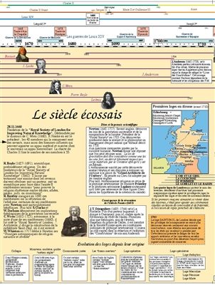 Extrait 3 — LA FRANC-MAçONNERIE