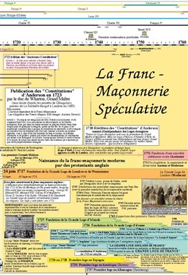 Extrait 4 — LA FRANC-MAçONNERIE