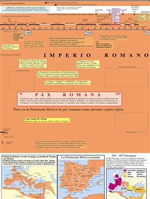 Extrait 1 — ESPANA Y PORTUGAL