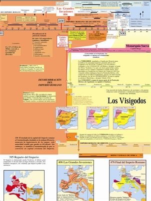 Extrait 2 — ESPANA Y PORTUGAL