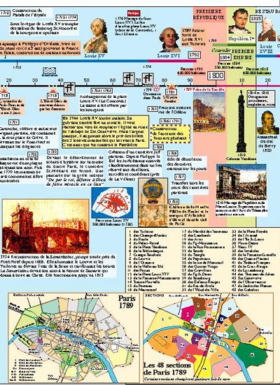 Extrait 2 — PARIS (PETIT FORMAT) (edition 2025)