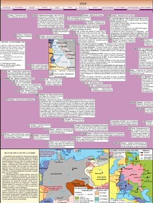 Extrait 2 — LA GRANDE GUERRE
