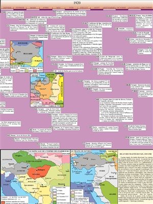 Extrait 3 — LA GRANDE GUERRE