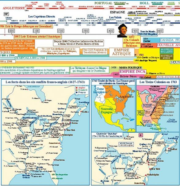 Extrait 2 — GUIDE HISTORIQUE DE L’AMÉRIQUE