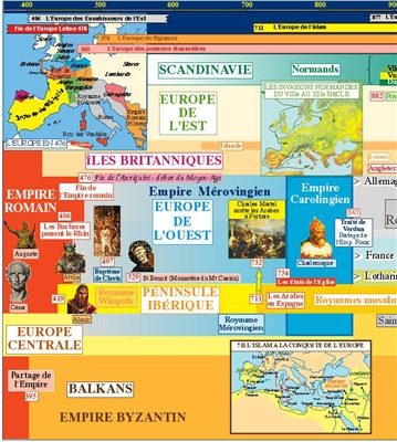 Extrait 1 — GUIDE HISTORIQUE DE L’EUROPE