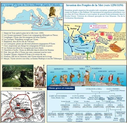 Extrait 1 — GUIDE HISTORIQUE DE LA CIVILISATION GRÉCO-ROMAINE