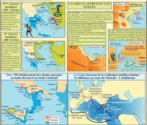 Extrait 2 — GUIDE HISTORIQUE DE LA CIVILISATION GRÉCO-ROMAINE