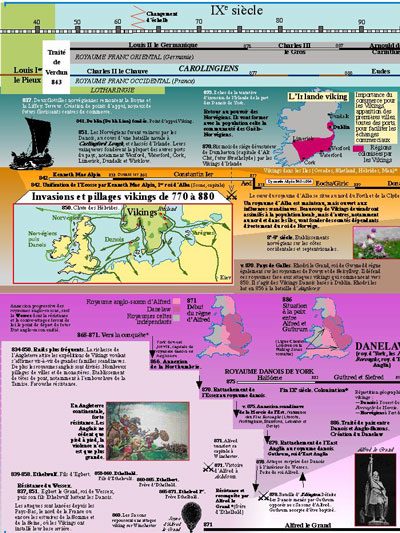 Extrait 1 — LES ÎLES BRITANNIQUES