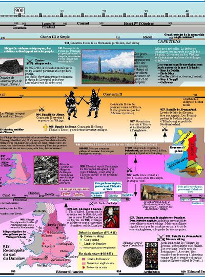 Extrait 2 — LES ÎLES BRITANNIQUES
