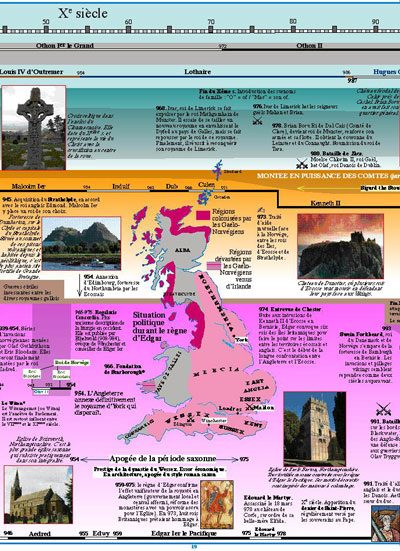 Extrait 3 — LES ÎLES BRITANNIQUES