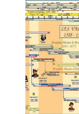 Extrait 1 — GUIDE HISTORIQUE DES SOUVERAINS DE FRANCE