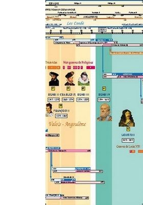 Extrait 3 — GUIDE HISTORIQUE DES SOUVERAINS DE FRANCE