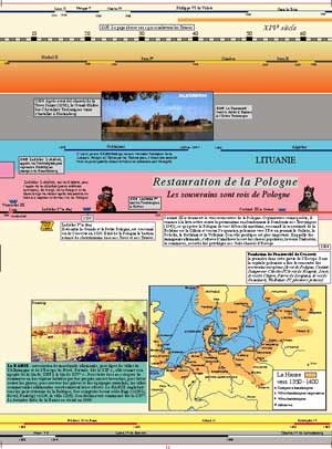 Extrait 3 — LA POLOGNE