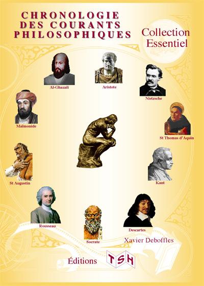 LES COURANTS PHILOSOPHIQUES