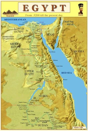 EGYPT