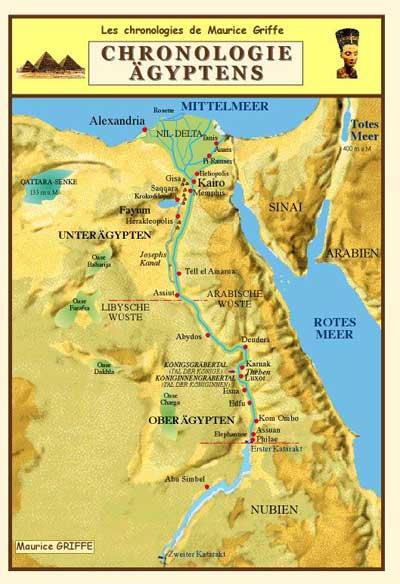 CHRONOLOGIE ÄGYPTENS