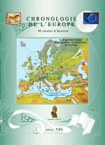 L’EUROPE