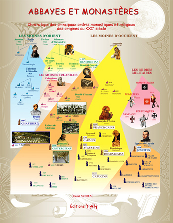 ABBAYES ET MONASTÈRES (mise à jour Mai 2022)