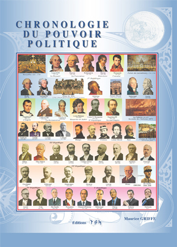 LE POUVOIR POLITIQUE (de Louis XVI à nos jours)