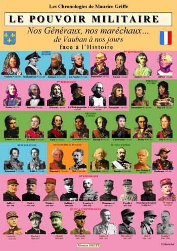 LE POUVOIR MILITAIRE