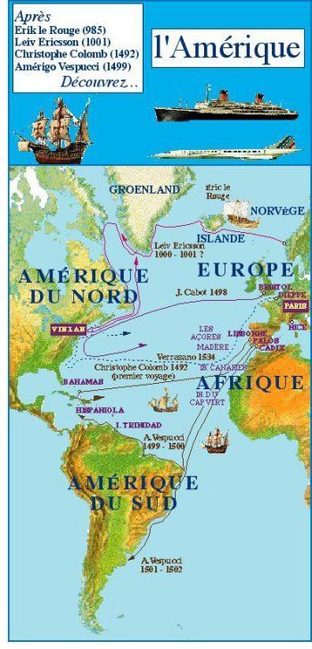 GUIDE HISTORIQUE DE L’AMÉRIQUE