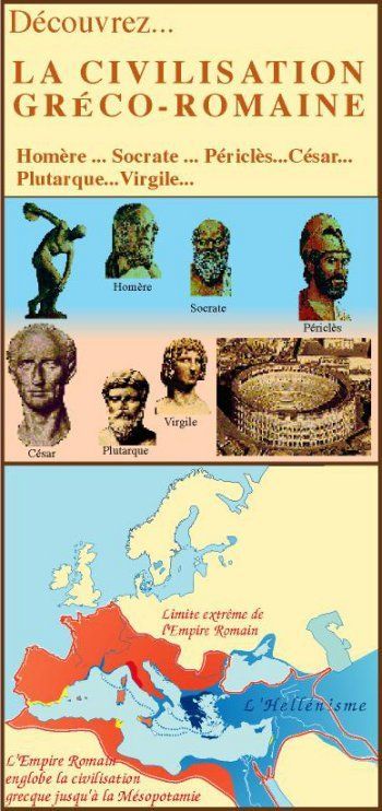 GUIDE HISTORIQUE DE LA CIVILISATION GRÉCO-ROMAINE